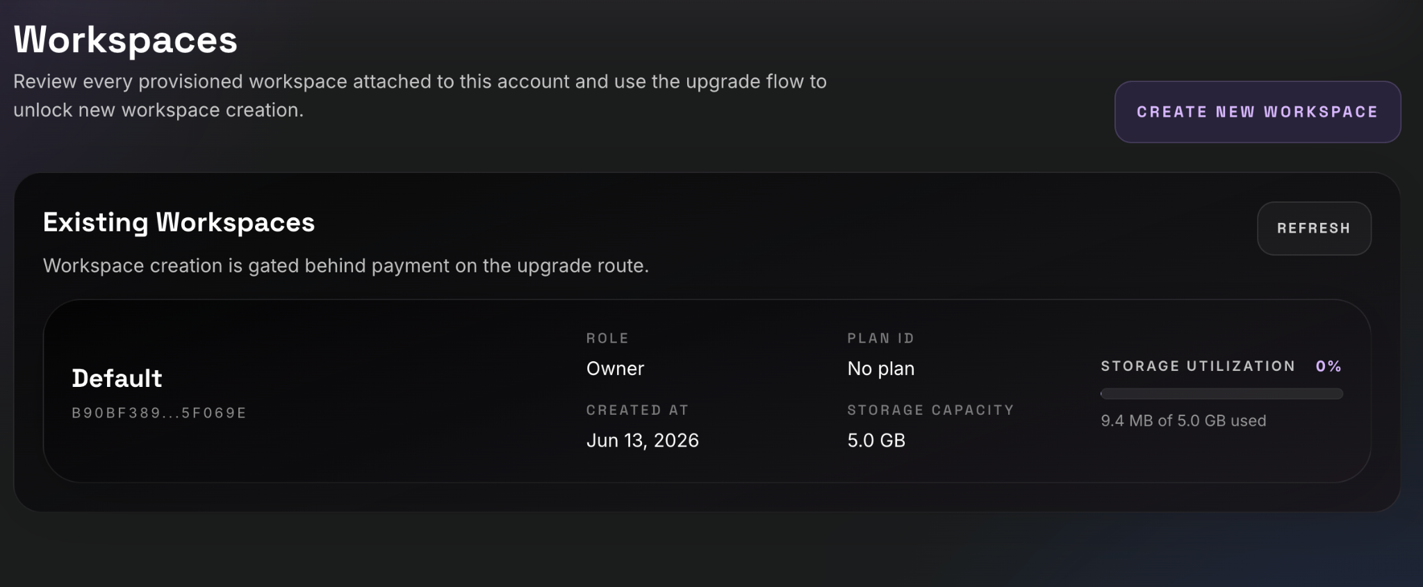 Workspaces page showing the free Default workspace with storage utilization